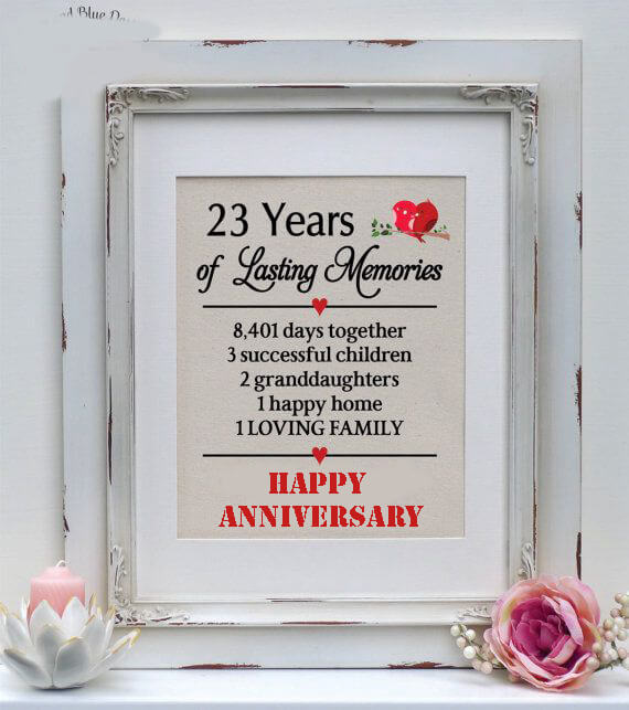 Happy 23rd Anniversary Card for parents